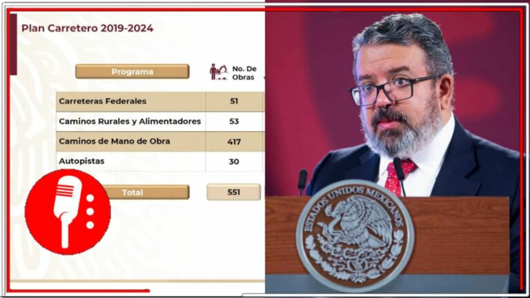Como nunca, la administración de AMLO invierte en carreteras, calles y caminos al servicio del pueblo