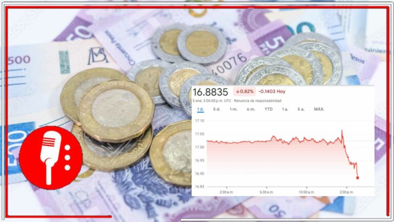 En la primer semana de enero, el super peso sigue operando con fortaleza, el precio del dólar se encuentra en 16.88 unidades (FOTOS)