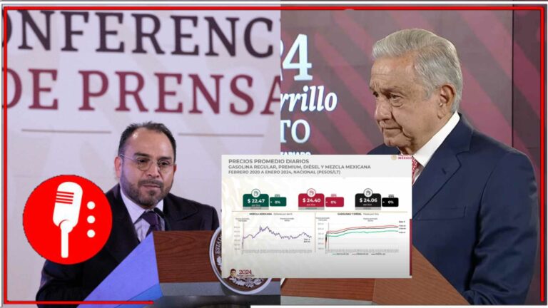 El precio de la gasolina estándar se mantiene por debajo de los 23 pesos por litro, se informará constantemente en la sección &#8220;¿Quién es quién en los precios de los combustibles?&#8221; (VIDEOS)