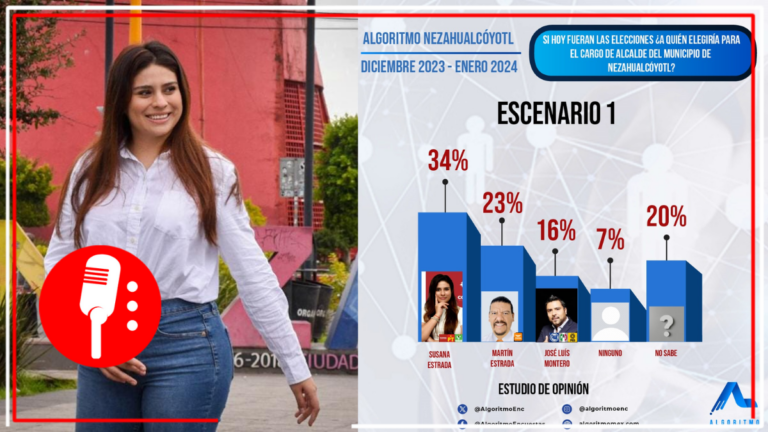 Susana Estrada continúa posicionándose como la favorita para ser la precandidata de Morena en Nezahualcóyotl