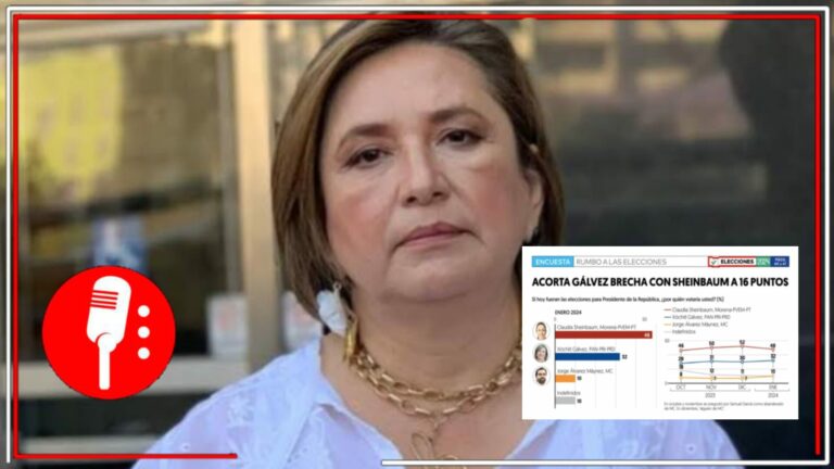 El PRIAN no sabe cómo inflar a su candidata: Exhiben irregularidades en encuesta de El Financiero que &#8220;cierra brecha&#8221; entre Claudia Sheinbaum y Xóchitl Gálvez