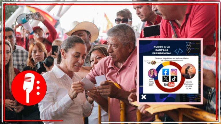 Claudia Sheinbaum se posiciona como la candidata presidencial que ha ganado más seguidores en las redes sociales, destaca investigador