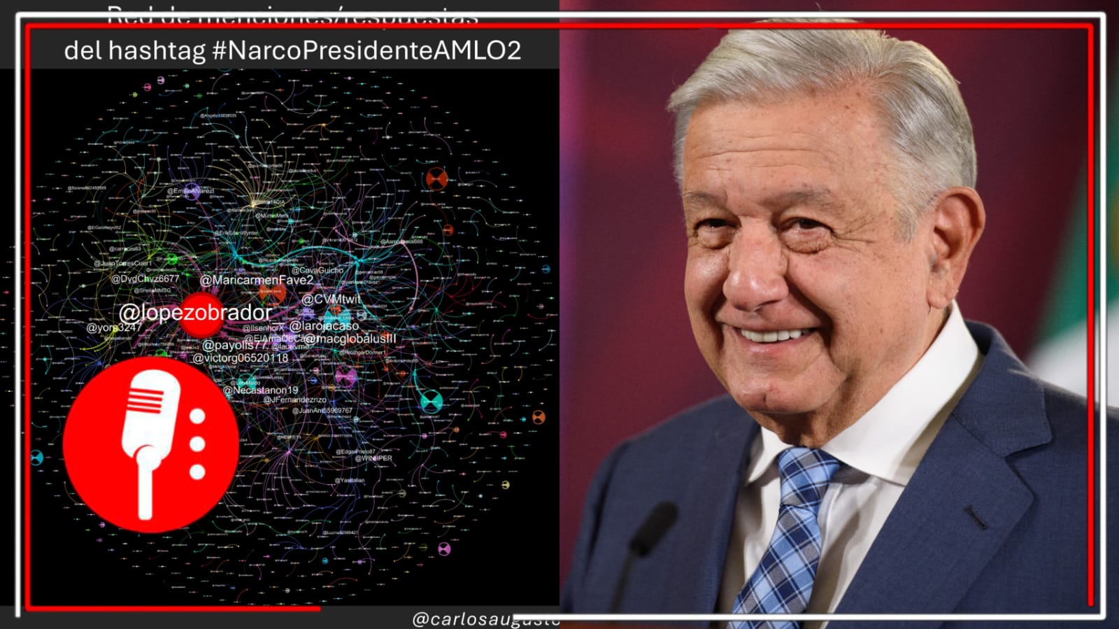 Red troll-bot de la derecha no puede minar el apoyo a la 4T: Investigador muestra como solo el 1% de las menciones al hashtag anti AMLO fueron de usuarios reales