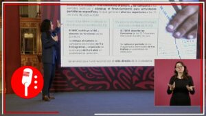 Se acabará el derroche de los partidos: Luisa María Alcalde detalla la Reforma Electoral de AMLO y las funciones del INEC (VIDEO)