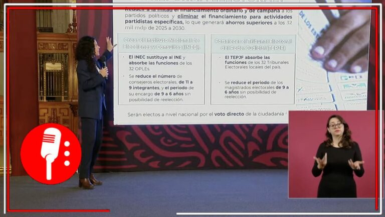 Se acabará el derroche de los partidos: Luisa María Alcalde detalla la Reforma Electoral de AMLO y las funciones del INEC (VIDEO)