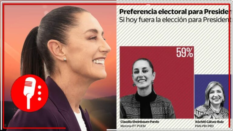 Claudia Sheinbaum comienza la campaña con una ventaja de 23 puntos sobre Xóchitl Gálvez; 44% considera que la morenista es más capaz de manejar las relaciones con EE.UU.