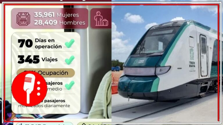 Cada vez más gente admira la belleza del sureste: En 70 días de operaciones, el Tren Maya ya ha movilizado a más de 64 mil pasajeros, que se traducen en 345 viajes (VIDEO)