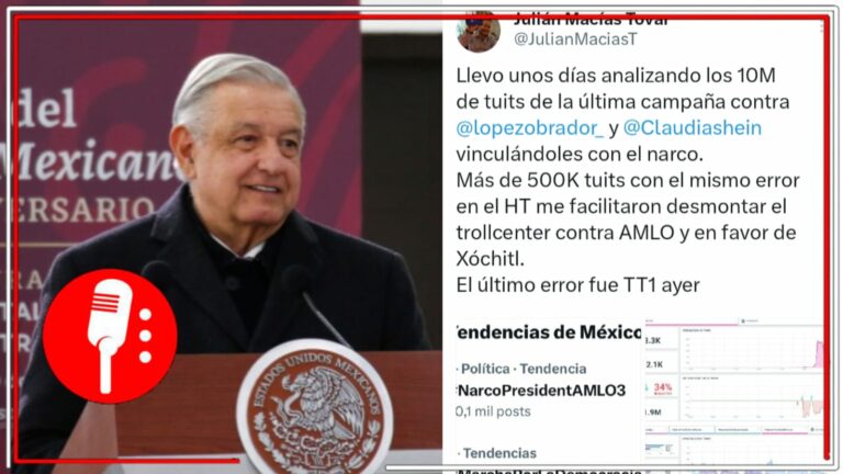 El experto en medios, Julián Macías, desmantela el trollcenter de la derecha y revela cómo se orquestó la operación digital contra AMLO y Claudia Sheinbaum
