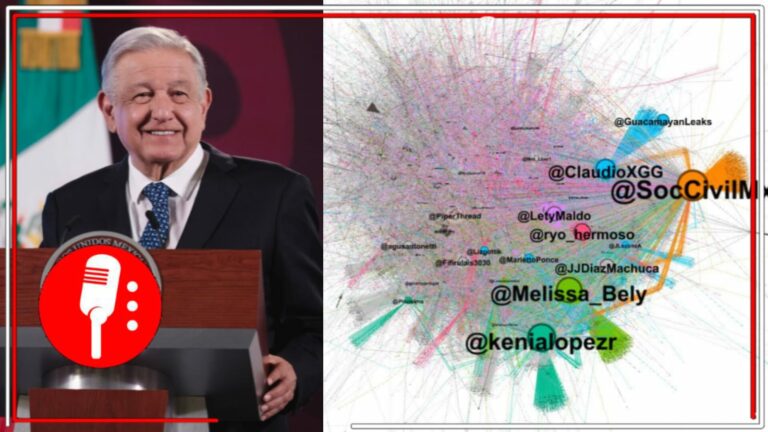 La derecha continúa con la guerra sucia: Julián Macias revela 330 mil nuevos hashtags fraudulentos para atacar a AMLO y a la 4T; más de la mitad se emitieron desde Argentina, España y Colombia