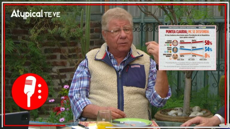 Carlos Alazraki explota contra el Reforma por encuesta que pone como favorita a Claudia Sheinbaum; califica la medición como una “basura”