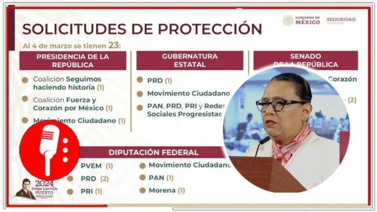 Rosa Icela Rodríguez reitera su compromiso con la seguridad de candidatos y adelanta que 23 aspirantes solicitaron protección en las elecciones