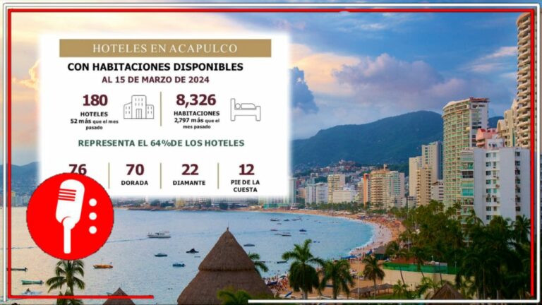 Tal y como se prometió, la Sedena termina de entregar electrodomésticos a familias afectadas por Otis; empresarios hoteleros agradecen ayuda de la 4T