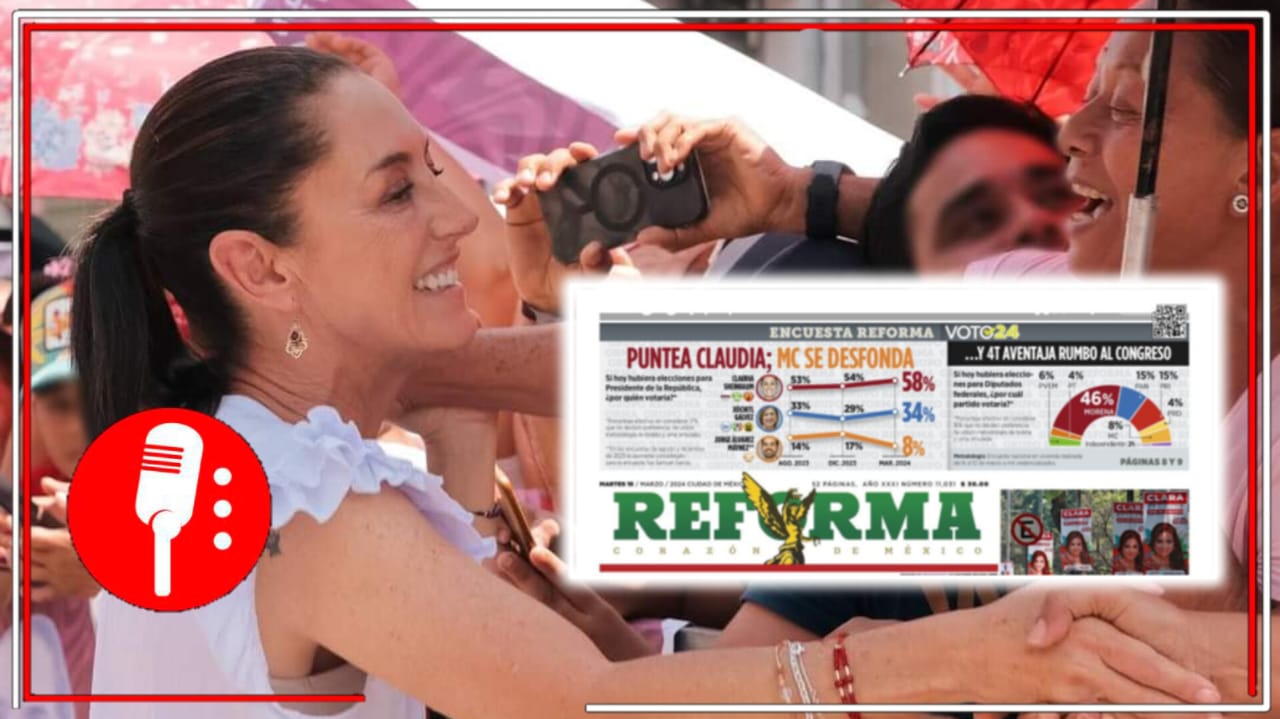 Xóchitl sigue estancada en los 34 puntos: Claudia Sheinbaum domina con 58% mientras Morena y aliados se perfilan a lograr la el Plan C en el Congreso de la Unión