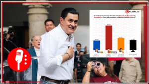 Se acabará la corrupción del gobierno municipal en Guadalajara: Chema Martínez, candidato de la 4T, pisa fuerte en las encuestas y lidera la intención del voto a presidente municipal