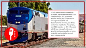 El 72% de los accidentes ferroviarios en Estados Unidos, son por el descarrilamiento de los trenes y el 48% de los casos son por problemas con la vía, según datos de la FRA