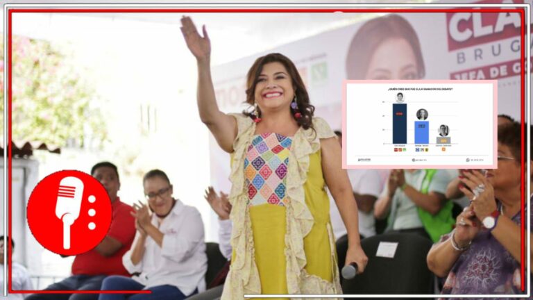 Los capitalinos ya decidieron: Clara Brugada gana el Segundo Debate Chilango con el 57%; con una amplia ventaja del 25 puntos sobre Santiago Taboada