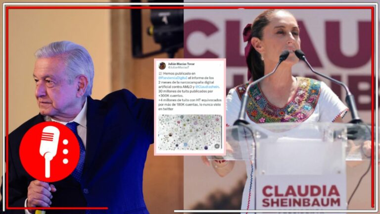 Ni así han logrado dañar a la 4T: Julián Macías revela que en 2 meses la derecha ha publicado 30 millones de tuits por más de 300 mil cuentas en contra de AMLO y Claudia Sheinbaum