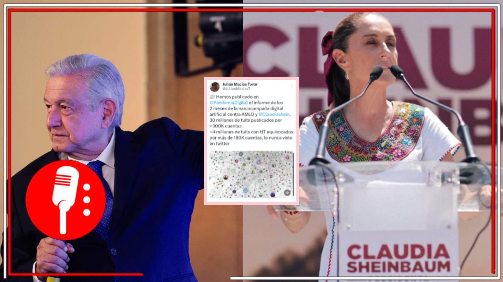Ni así han logrado dañar a la 4T: Julián Macías revela que en 2 meses la derecha ha publicado 30 millones de tuits por más de 300 mil cuentas en contra de AMLO y Claudia Sheinbaum