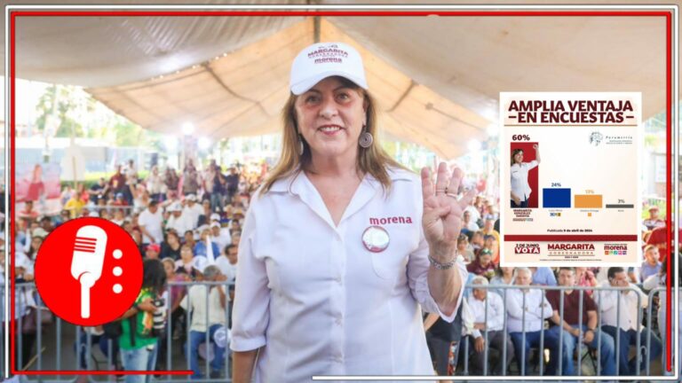 El pueblo de Morelos está con la 4T: Margarita González Saravia encabeza encuesta con el 60% de las preferencias electorales y una aplastante ventaja de 36 puntos frente a la candidata del PRIAN
