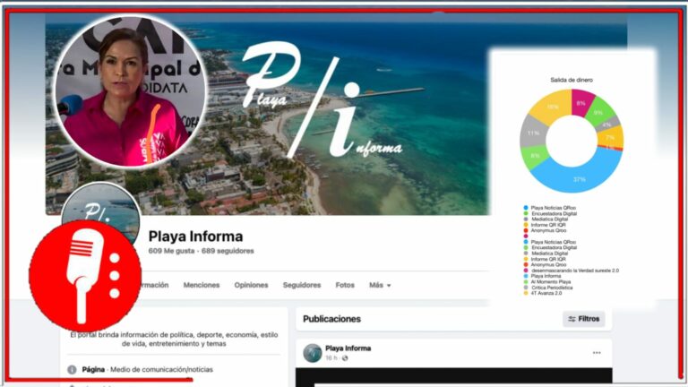 La prianista Lili Campos gasta millones de pesos en campaña de noticias falsas en Facebook para atacar a Estefanía Mercado
