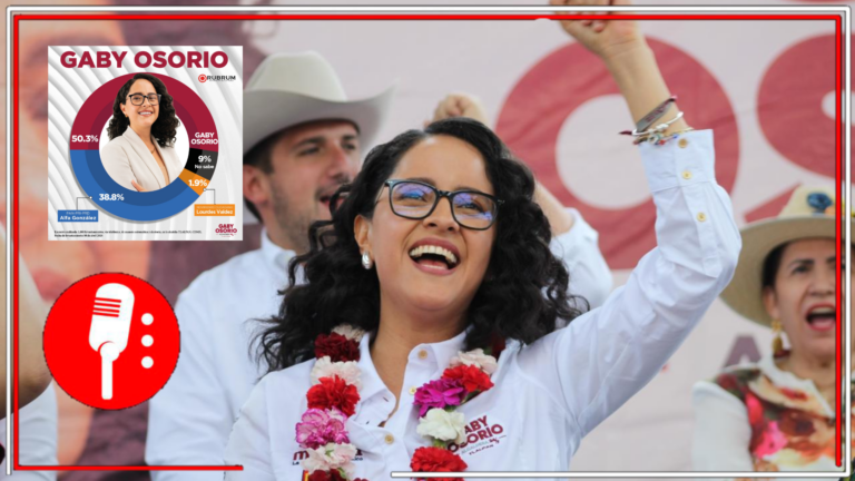 La Transormación va a Tlalpan: Gabriela Osorio encabeza encuestas por alcaldía de Tlalpan