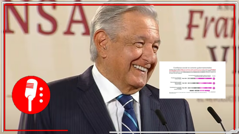 ¡México siente la Transformación!: Confianza en AMLO y Fuerzas de Seguridad en ascenso, según INEGI