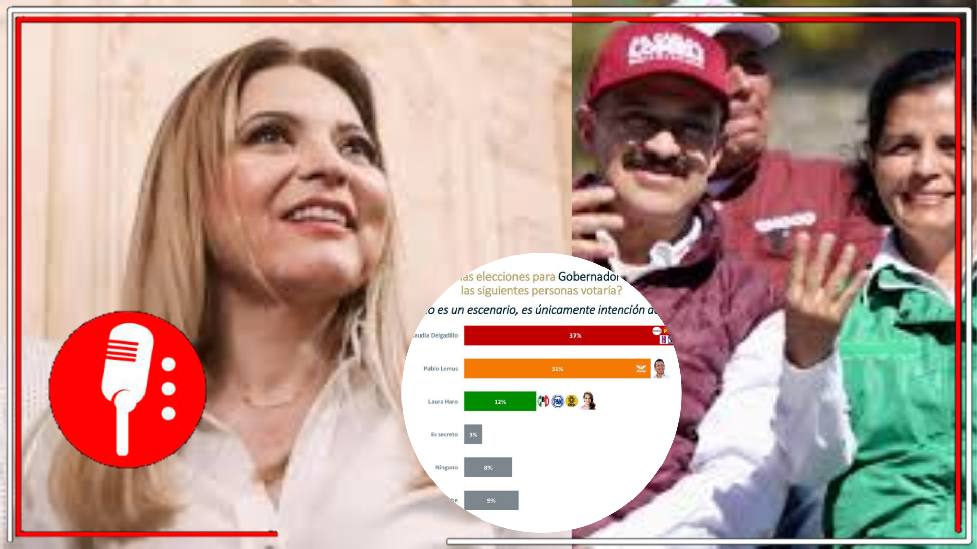 Jalisco se pinta de los colores de la Transformación: Encuesta de Las Heras y Demotecnia refleja que la 4T lidera la preferencia del voto para la gubernatura del estado y el senado.