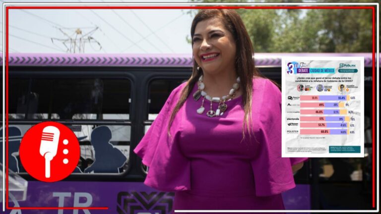 La derecha irá al basurero de la historia: Clara Brugada es la indiscutible ganadora del tercer debate chilango; las encuestas serias la colocan con un promedio de 52% de las preferencias