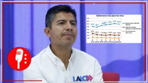 Los mexicanos saben lo que representa el PRIAN: El 49% de los poblanos considera que el candidato de la derecha, Eduardo Rivera, está del lado de los más ricos