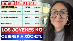 #Entrevista | Los jóvenes no quieren a Xóchitl: Pamela Guevara señaló que los candidatos presidenciales deben de poner atención a los resultados del Simulacro Universitario, en el que Gálvez Ruíz quedó en tercer lugar y casi empata con los votos nulos