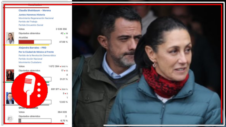 ¡Otro strike para Massive Caller!: Revela Ivan Escalante intento de la encuestadora para venderle servicios de manipulación de datos