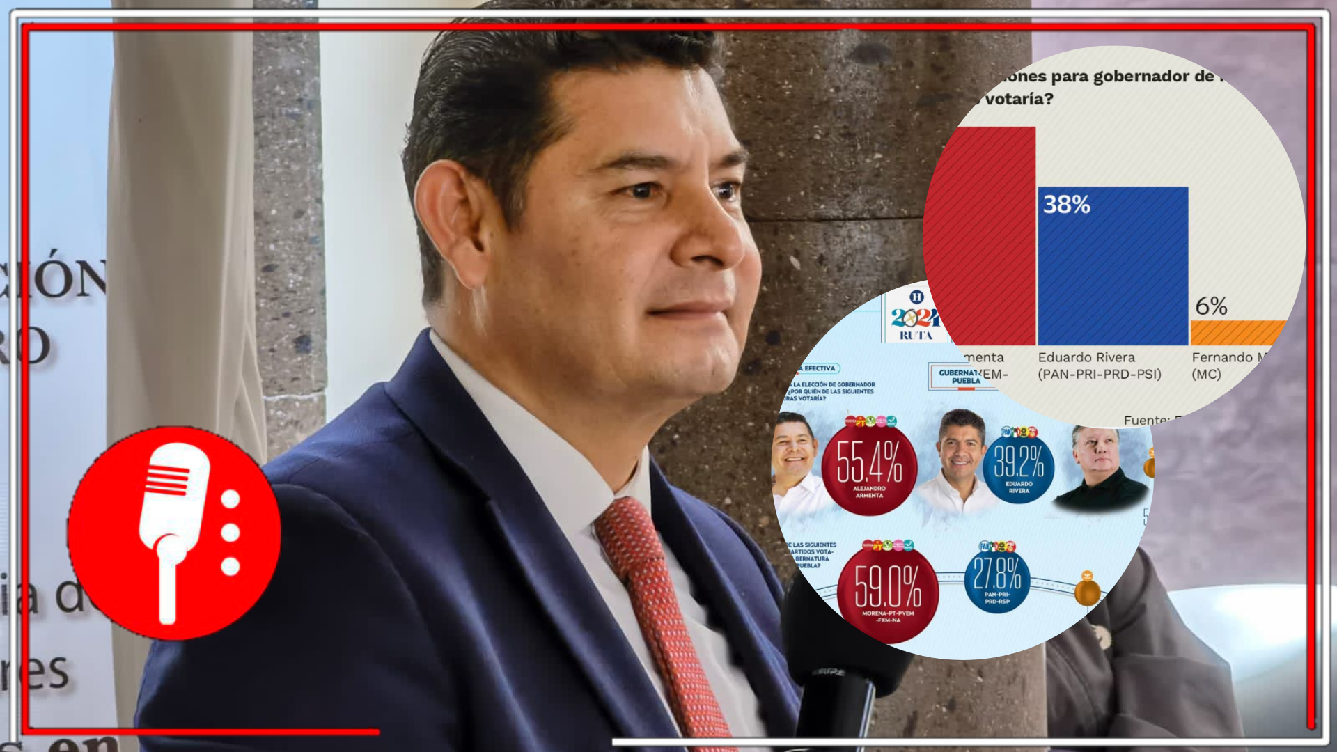 ¡Puebla ya decidió!: Alejandro Armenta se posciona como virtual ganador de la contienda y cierra con amplia ventaja de más de 20 puntos sobre el prianista clasista Eduardo Rivera