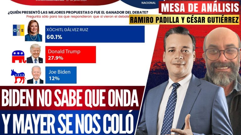 #MesaDeAnálisis | Biden no sabe que onda y Mayer se nos coló: César Gutiérrez Priego y Ramiro Padilla hablaron sobre los tropiezos del mandatario estadounidense en el debate, y de los oportunistas en la 4T