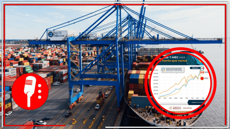 El México de la 4T se vuelve pieza clave para abastecer mercados internacionales: Nuestro país se convierte en el principal socio comercial de Estados Unidos, superando a Canadá y a China