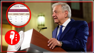 Ante la corrupción y el influyentismo, la voz y participación de los ciudadanos: AMLO celebra apoyo popular para la elección de jueces y magistrados