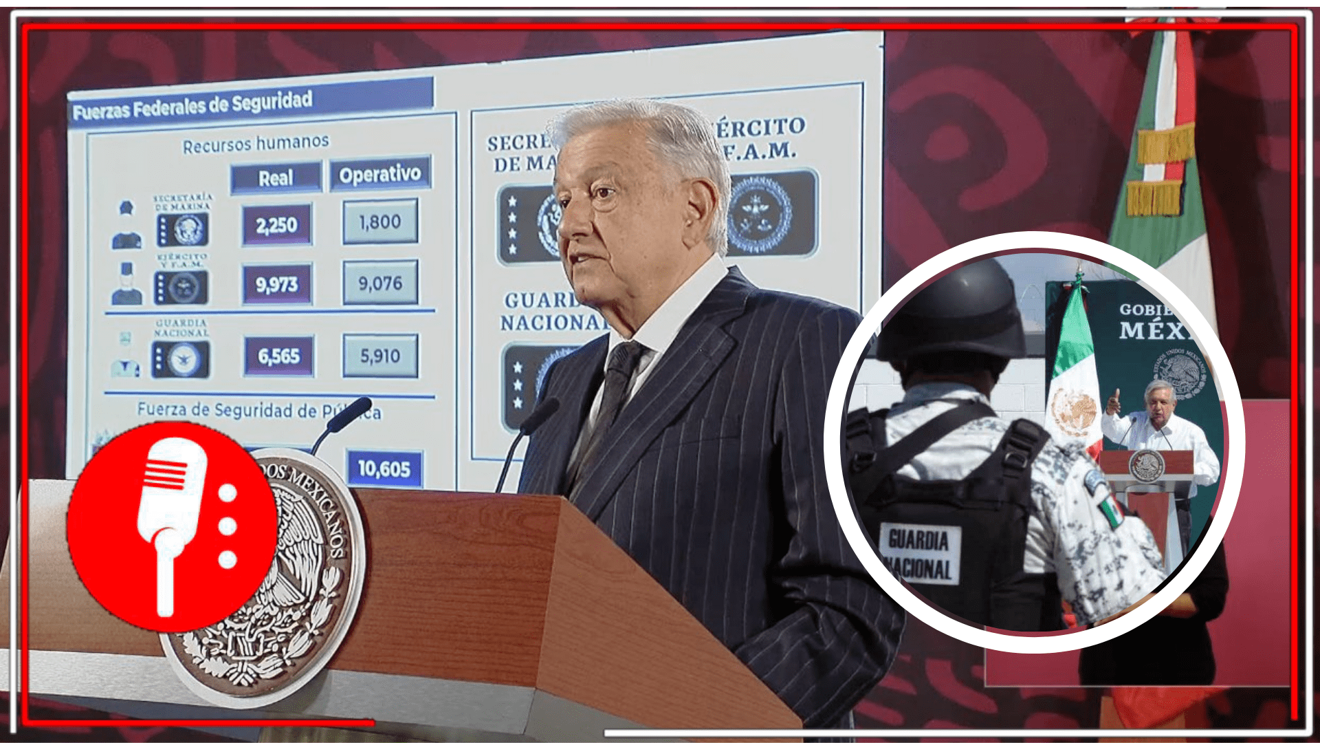 La Guardia Nacional ya es una instutción respaldada por el pueblo: El presidente López Obrador destaca la confianza que el 75% de los mexicanos deposita en este grupo