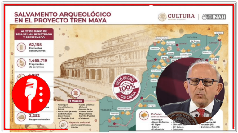Diego Prieto informa los avances del salvamento arqueológico: El esfuerzo de las autoridades a cargo del proyecto evidencian la fortaleza histórica y cultural de la civilización Maya