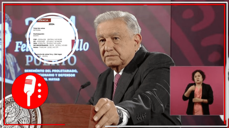López Obrador exhibe que la derecha no sabe qué es la polarización: Ante el triunfo arrazador de la 4T en las elecciones, no se puede hablar de tal cosa
