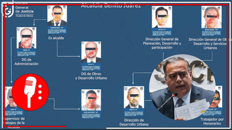 Corrupto juez aplaza por segunda vez la audiencia contra 15 integrantes del Cártel Inmobiliario