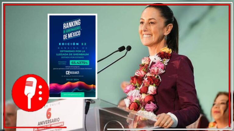 La transformación es significado de esperanza: El 65% de los mexicanos se siente &#8220;optimista&#8221; con la llegada de Claudia Sheinbaum a la Presidencia de la República, señala la encuesta de C&amp;E México