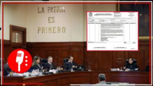 La SCJN gastó 26 mdp en lujos como estacionamiento, torneos de fútbol, compra de batas y hasta lavandería para el goce de los ministros