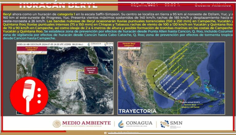 Beryl toca tierra y se degrada a nivel 1; alerta roja sigue activada en Quintana Roo y Yucatán mientras autoridades piden que la gente se mantenga en resguardo
