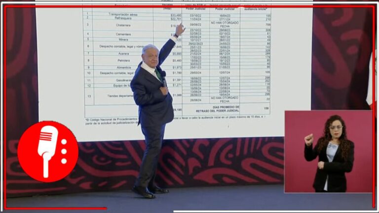 AMLO expone a los criminales de cuello blanco que se niegan sistemáticamente a pagar sus impuestos y que son protegidos por el cártel de la toga del Poder Judicial