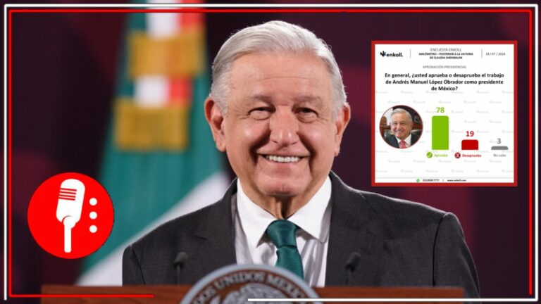 Es el reflejo de su gran amor al pueblo de México: Crece la popularidad del presidente López Obrador; el 78% de los mexicanos y las mexicanas aprueba su trabajo al frente de la Presidencia de la República