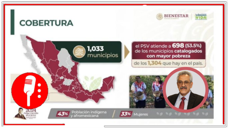 ¡Por el bien de todos, primero los pobres y el campo mexicano!: El programa Sembrando Vida sigue beneficiando a los sectores más vulnerables, atendiendo a 698 municipios con altos índices de pobreza