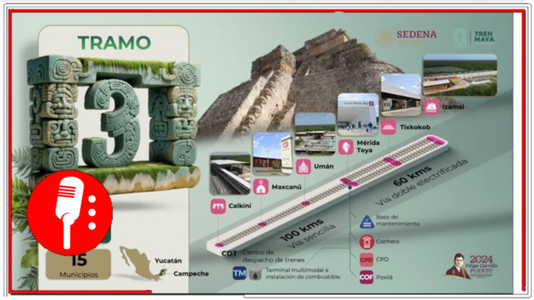 ¡Los mexicanos disfrutan del medio de transporte recuperado por la 4T!: 276,825 pasajeros han utilizado los servicios del Tren Maya, siendo testigos de atracciones arqueológicas y turísticas