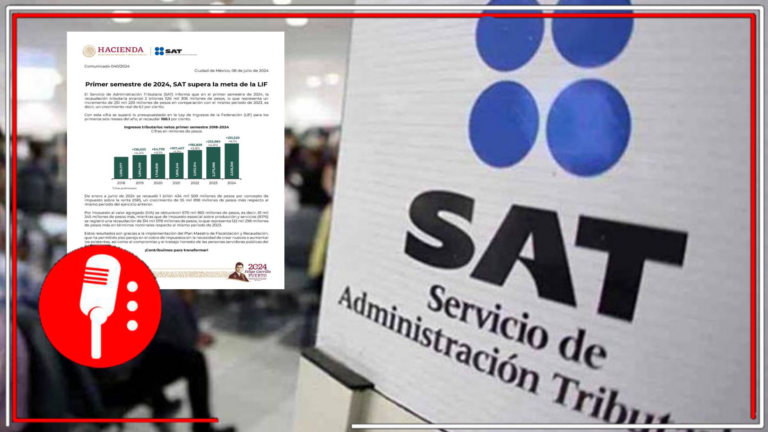 La brillante gestión del SAT y Plan Maestro de Fiscalización y Recaudación rinden frutos: La recaudación tributaria del primer semestre del 2024 supera lo presupuestado en la LIF