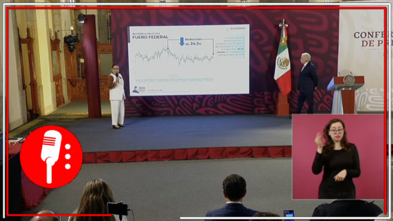 Con el gobierno humanista de la 4T, los delitos del fuero federal van a la baja cada vez más: En junio del 2024, hubo una reducción del 24.5% y el homicidio doloso en un 18%