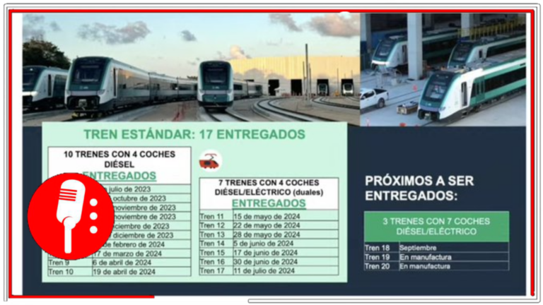 El Tren Maya, una megaobra del pueblo, sigue haciendo a los mexicanos felices: En 205 días 246,929 pasajeros han sido testigos de la innovación de este proyecto
