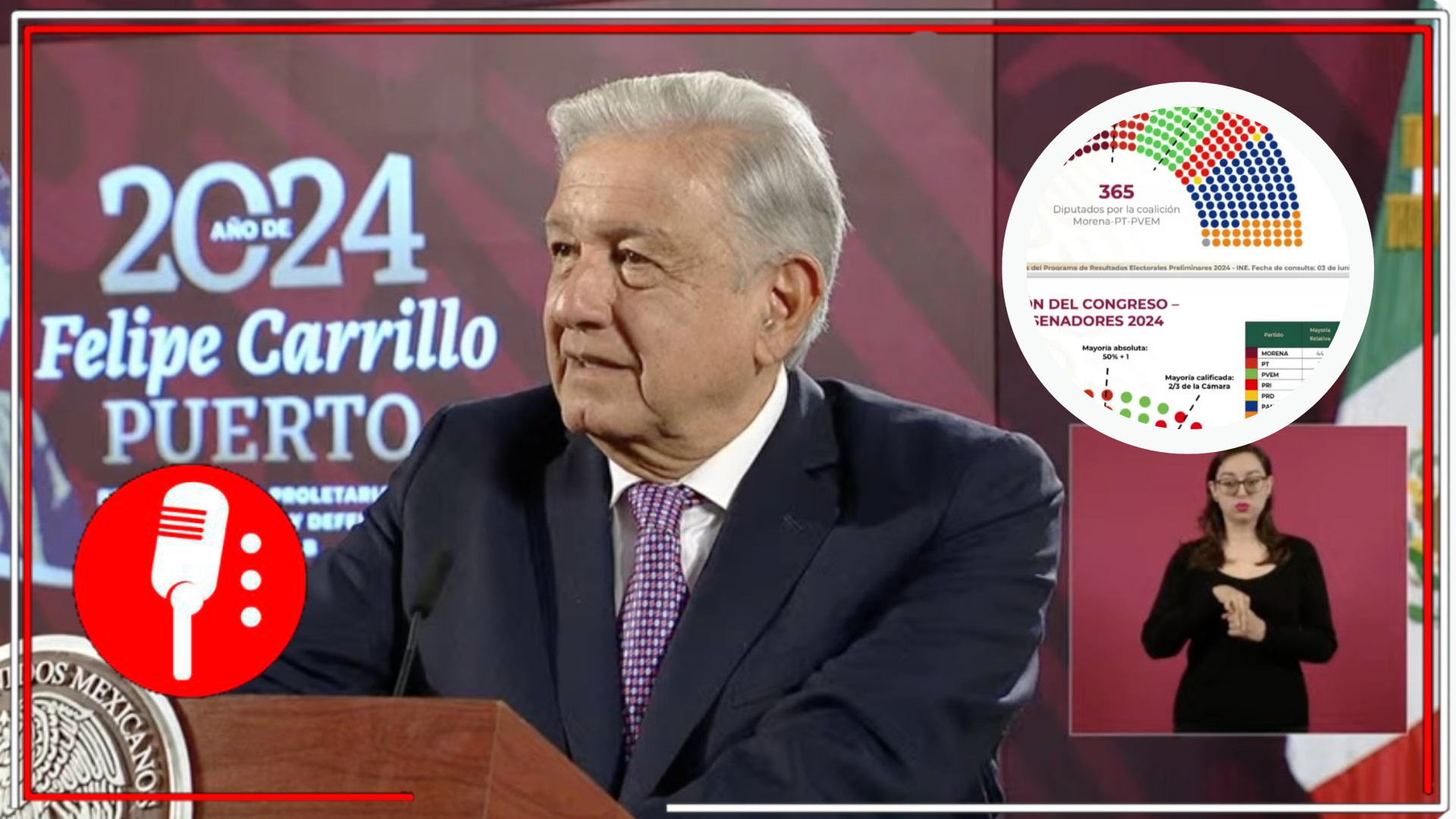 Trabajadores del PJ están doblemente obligados a respetar la Constitución: López Obrador responde a litigio contra la “sobrerrepresentación” de Morena en el Congreso